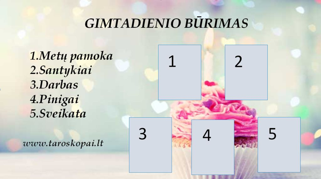 Gimtadienio būrimas Taro kortomis - 5 kortų išdėstymas