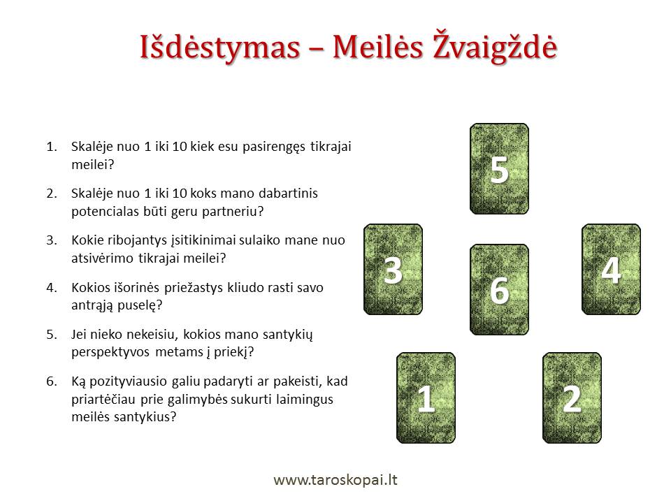 Meiles_Zvaigzde